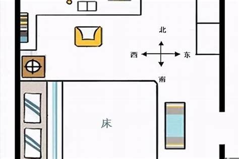 床方向 风水|床头朝向风水有什么讲究？床头不能朝向哪里？